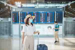 Which Travel Hand Sanitizers are good ? MBMD